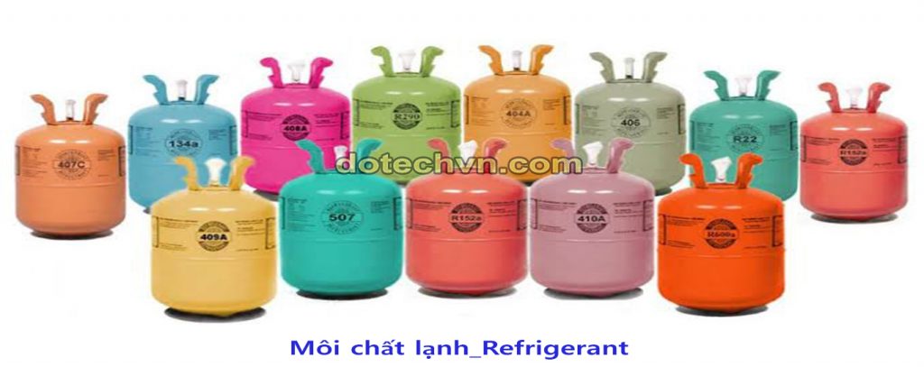 Môi chất lạnh